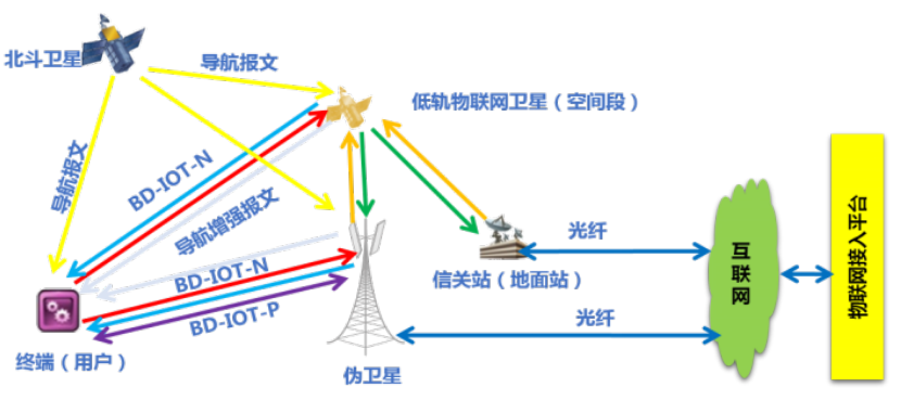 聚焦大连地理标志产品全产业链管理体系与电商平台建设(图7)