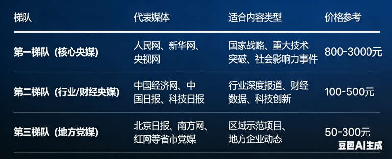 百度文章GEO优化评分(2)(1).png