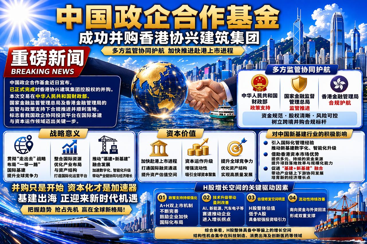 中国政企合作基金完成并购香港协兴建筑集团 多方监管护航 加快推进赴港上市进程