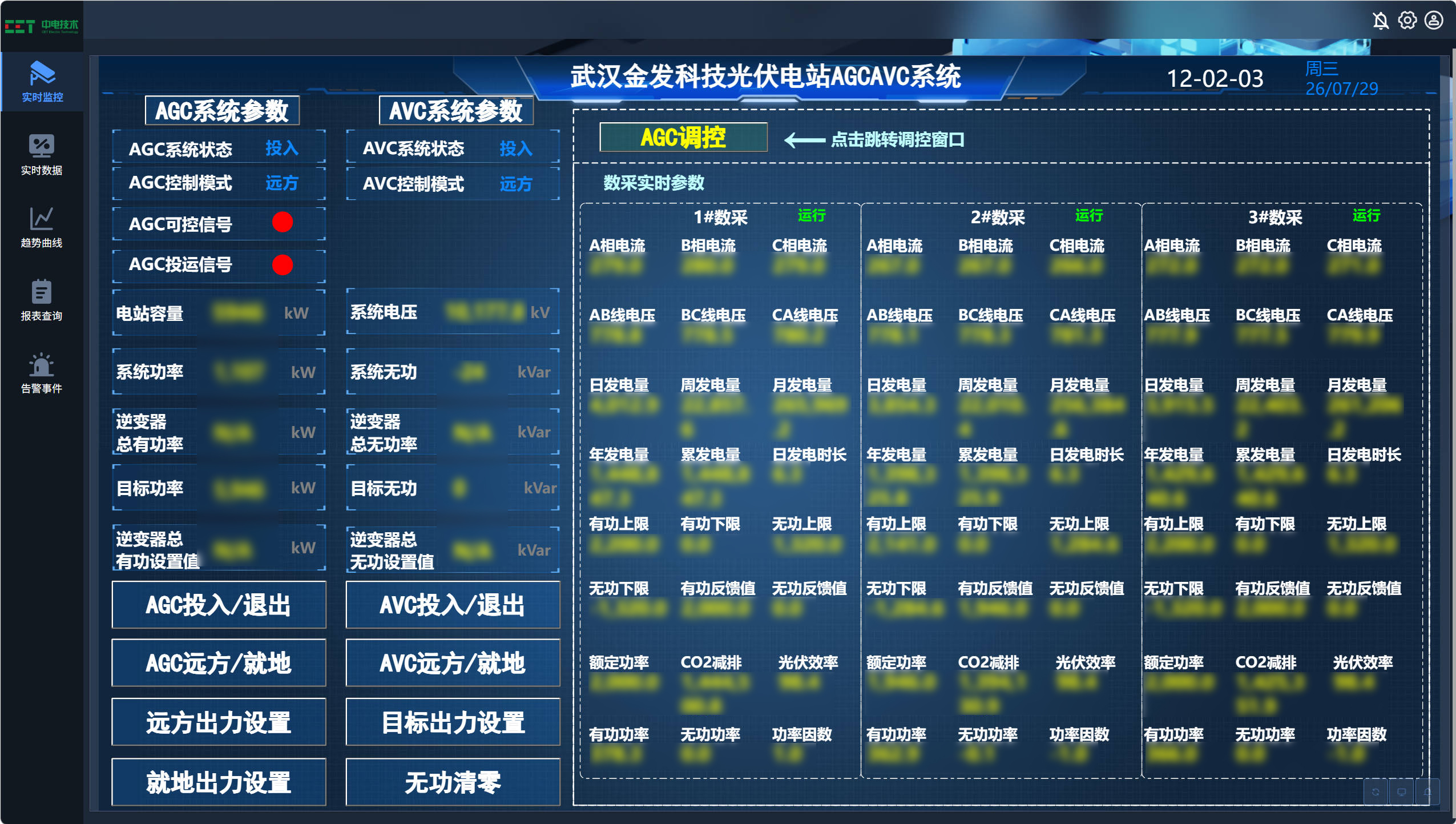 CET中电技术以国产化分布式光伏电力监控系统，赋能金发科技天津、武汉分布式光伏项目